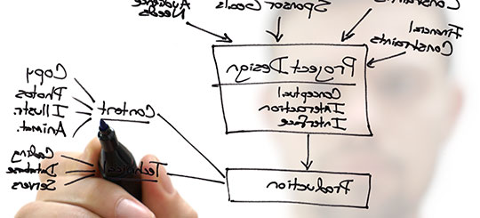 Illustration: Man draws on a whiteboard sketching out product design.