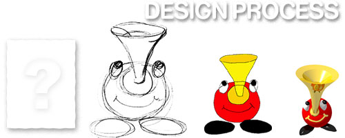 Design Process